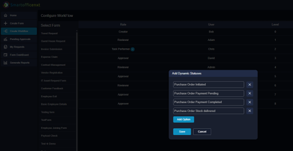 Dynamic status for task performer